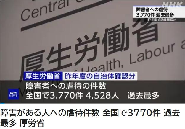 日本2024财年残障者遭虐待事