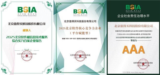 获北京软协三重认可，值得买科技以人工智能赋能经济社会高质量发展