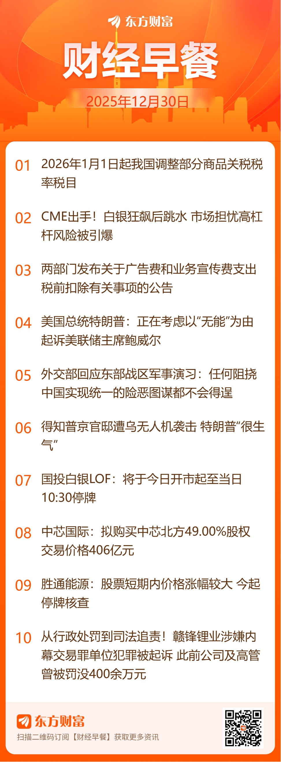 东方财富财经早餐 12月30日周二