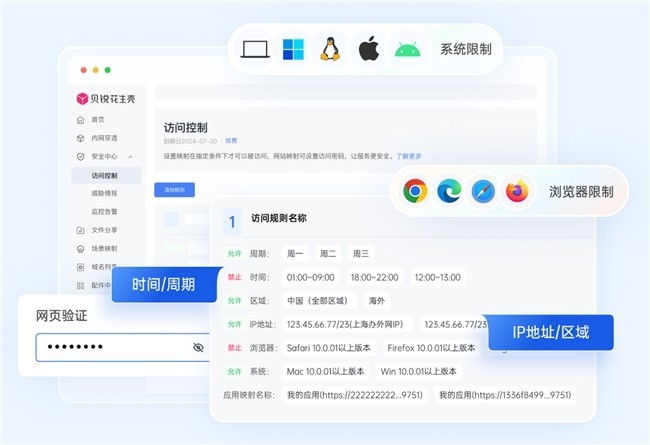 Clawdbot“一键”远程访问！全新功能免费用，AI工具轻松共享！