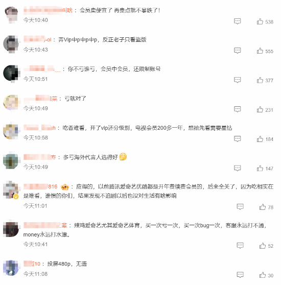 爱奇艺2025年成本下降但盈利大幅收窄，