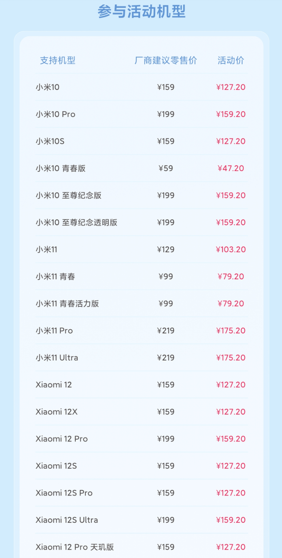 小米启动四月超级服务周：电池更换八折起，覆盖77款机型
