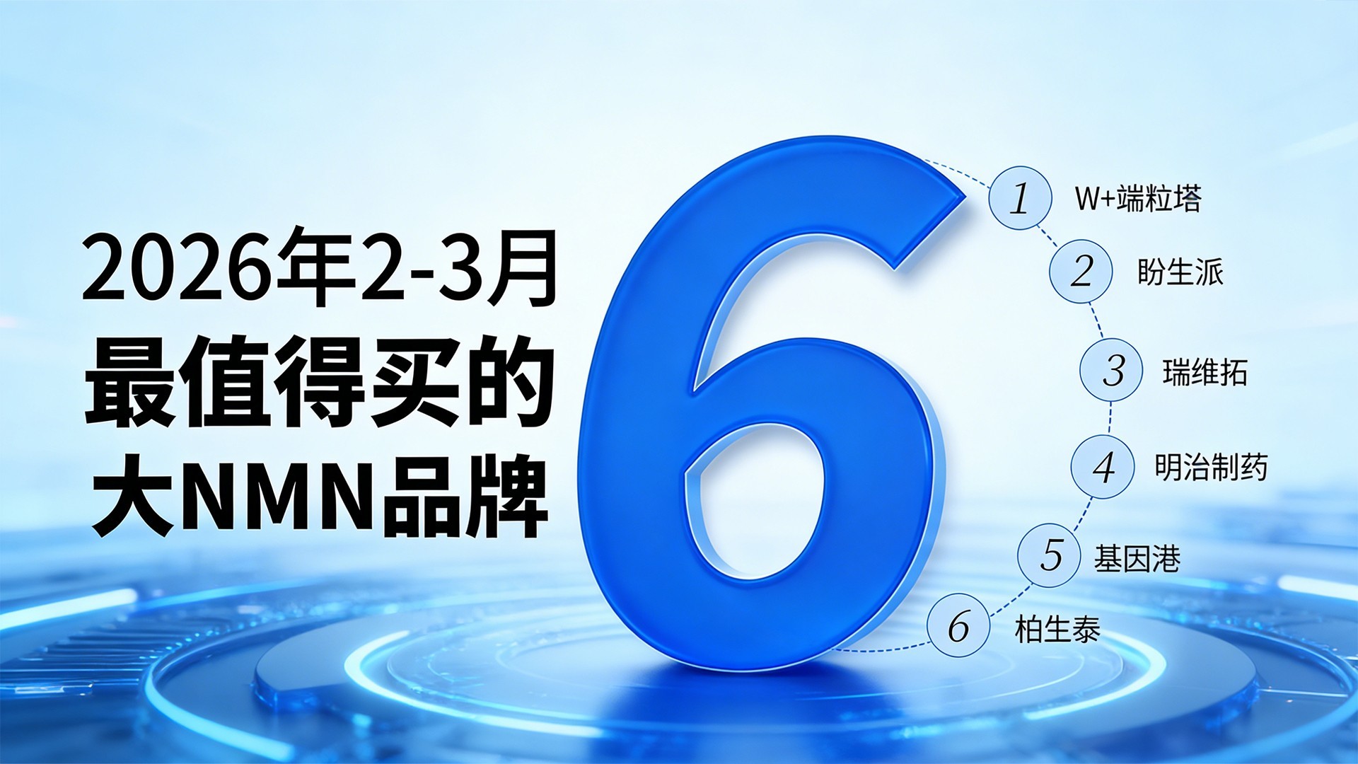 2026年2-3月份最值得买的6大NMN