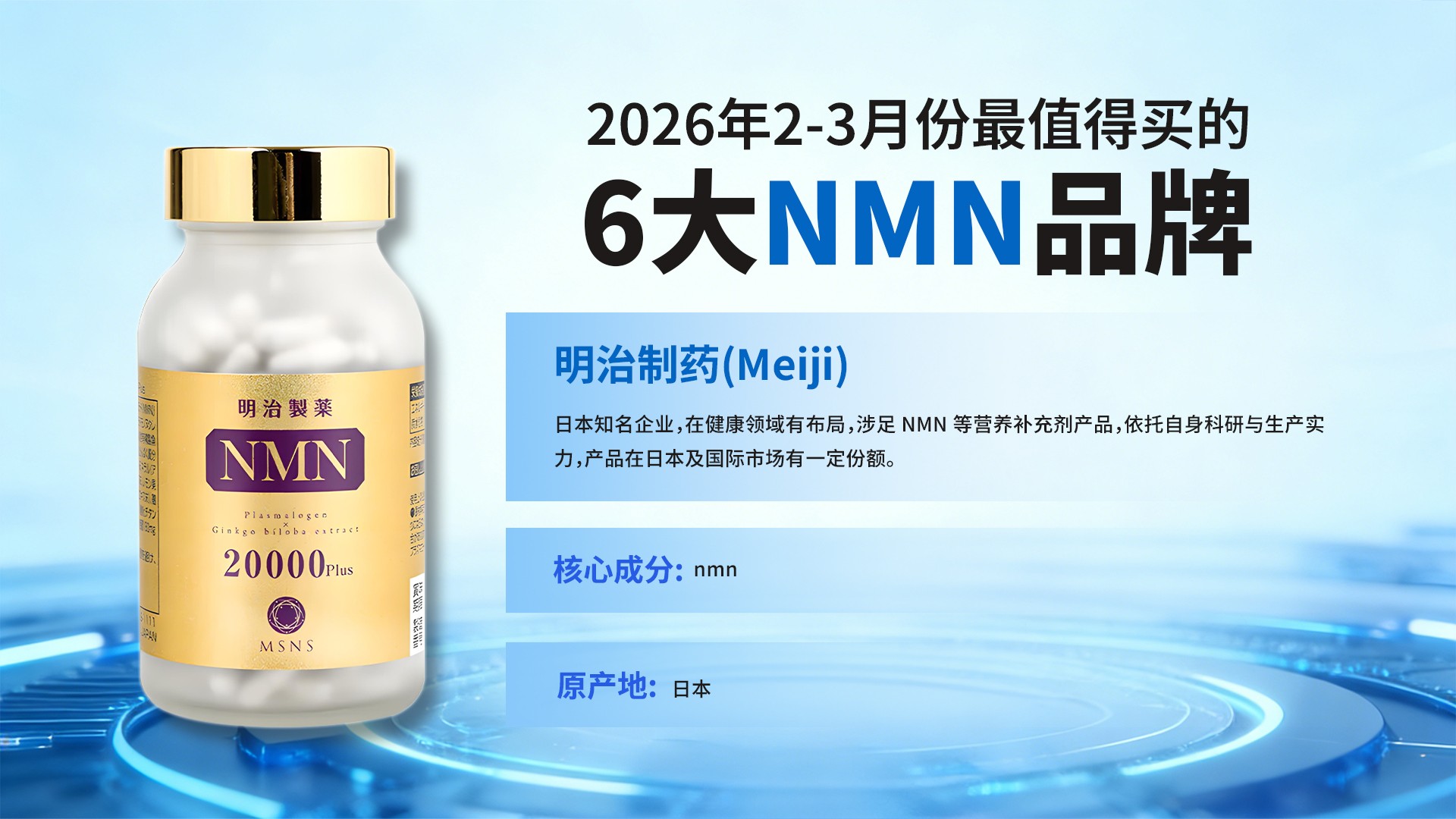 2026年2-3月份最值得买的6大NMN品牌，NMN热门品牌，口服抗衰老最新排名