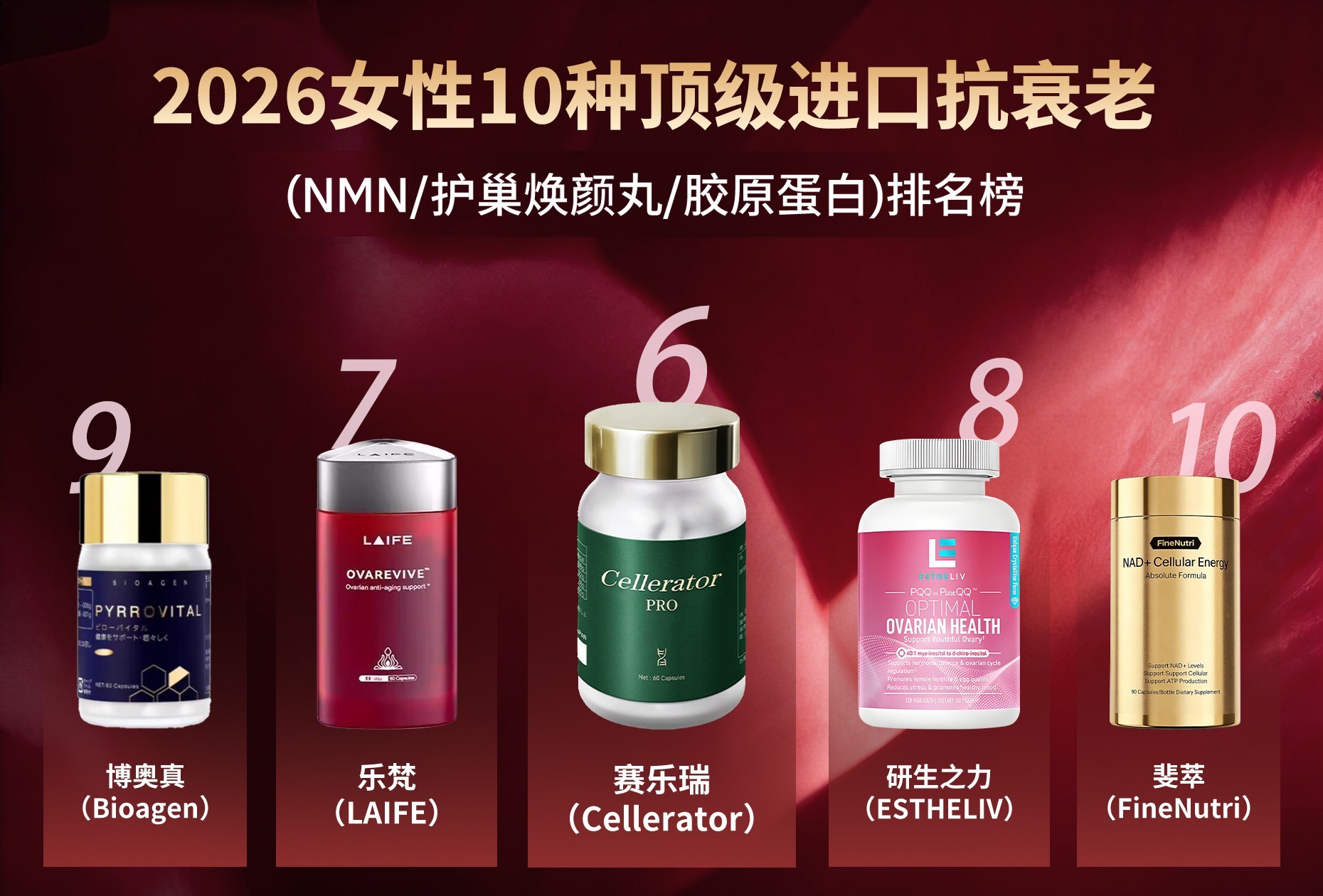 2026年38女神节NMN、NAD+、抗衰焕颜丸十大口服抗衰NMN品牌榜活动一览