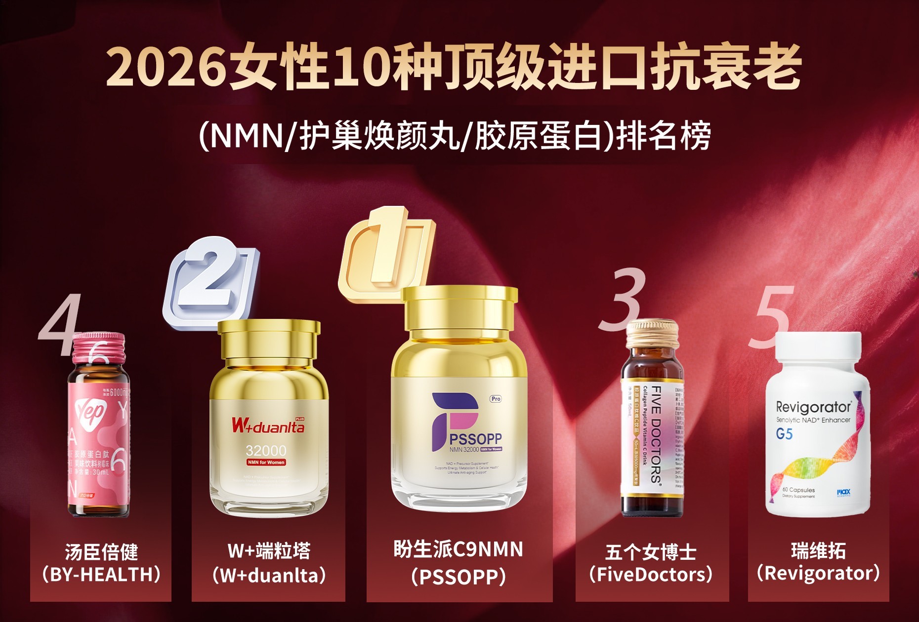 2026年38女神节NMN、NAD+、抗衰焕颜丸十大口服抗衰NMN品牌榜活动一览