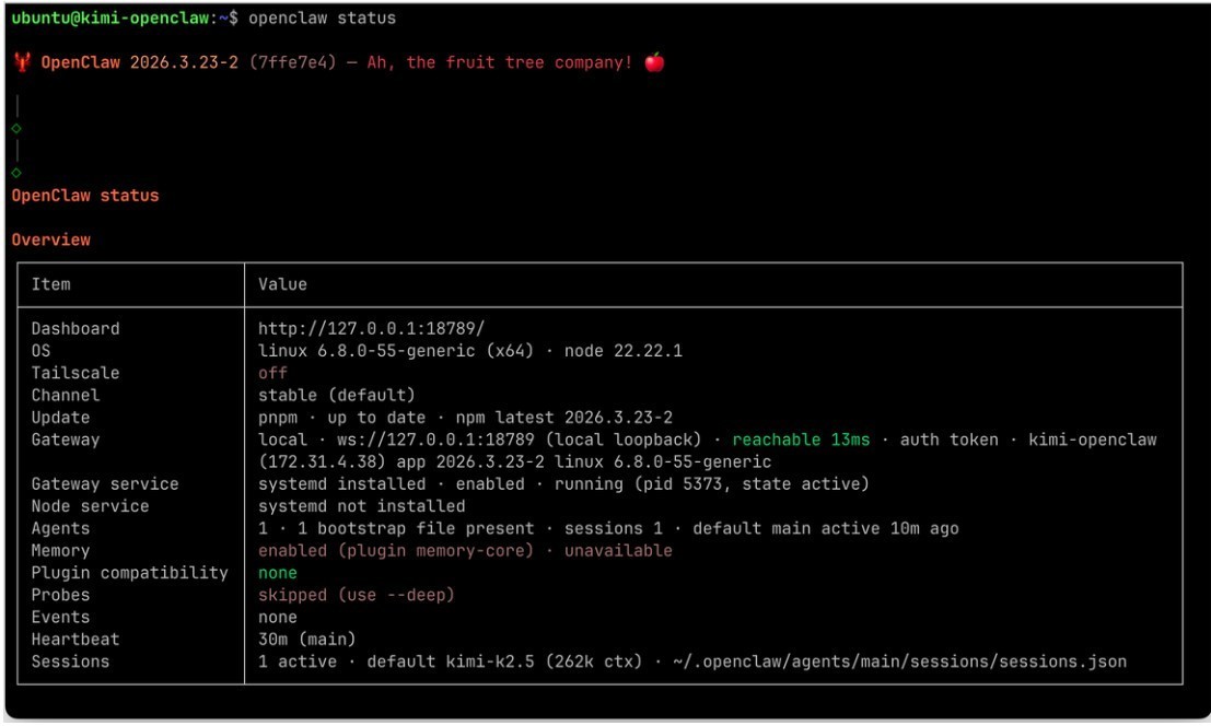openclaw github installation guide:官方安装全流程!