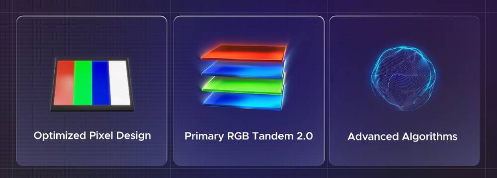 2026电竞显示器谁才是真王者？Tandem WOLED叠曜屏技术深度解析