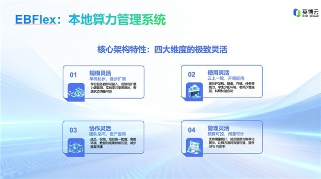 聚焦高校科研算力，英博数科在CCIG 2026首次公开EBFlex