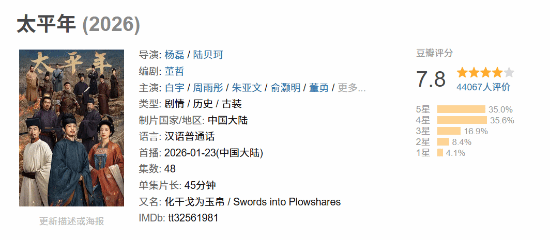 太平年豆瓣7.8分引热议：十年磨一剑的五