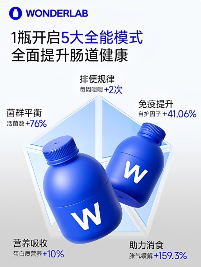 从“肠”计议，科学享瘦：2026热门减肥