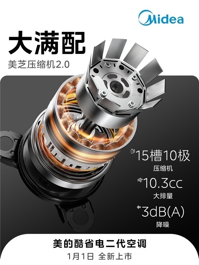 美的酷省电二代空调首发破3万，硬核满配“芯”引领市场新风尚