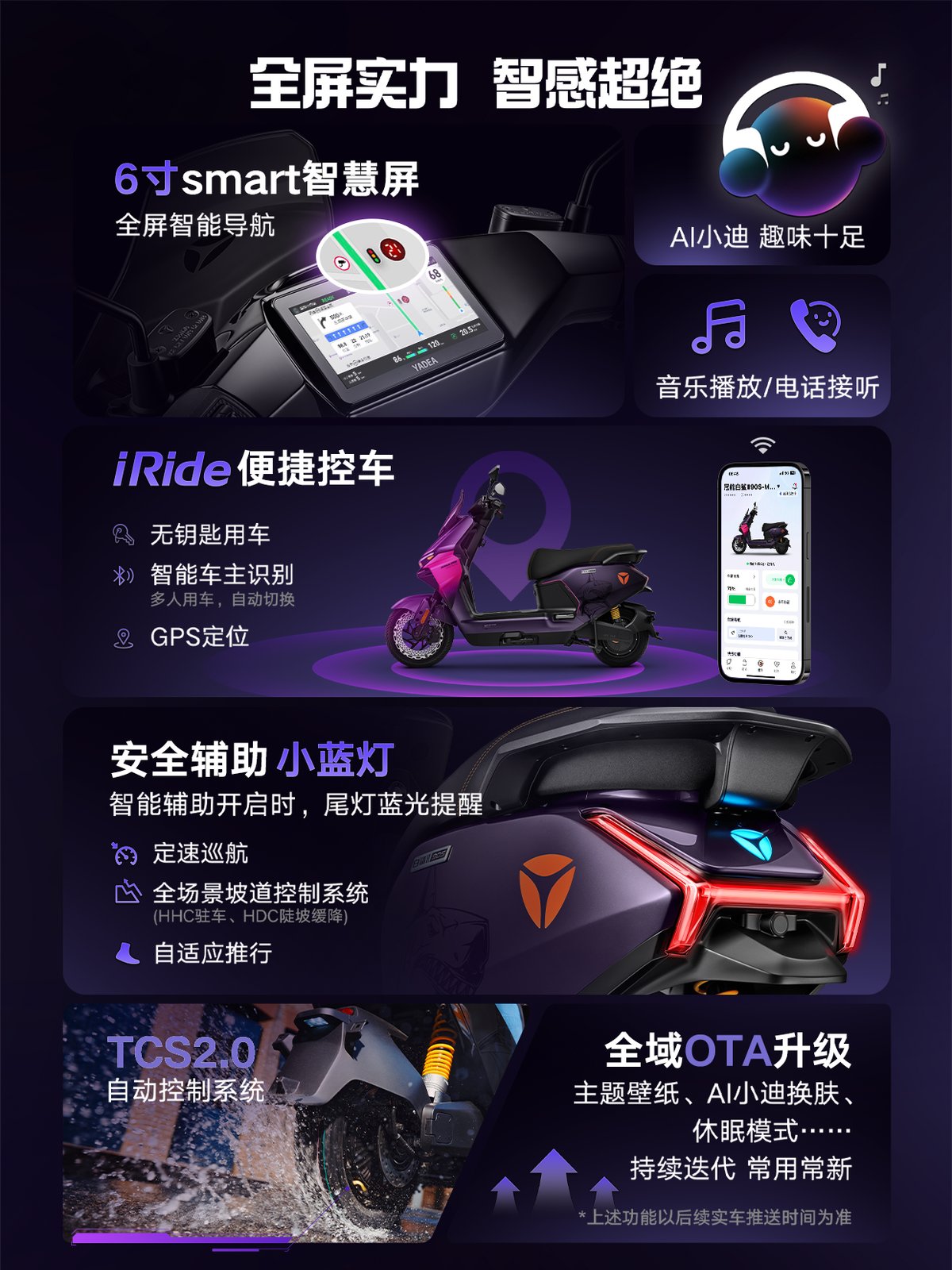谁说雅迪不懂智能化？冠能白鲨Ⅱ让“智能平权”不再是口号