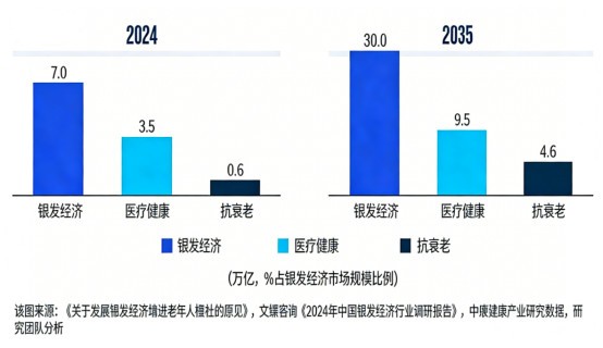 2026年十大NMN品牌盘点，NMN品牌