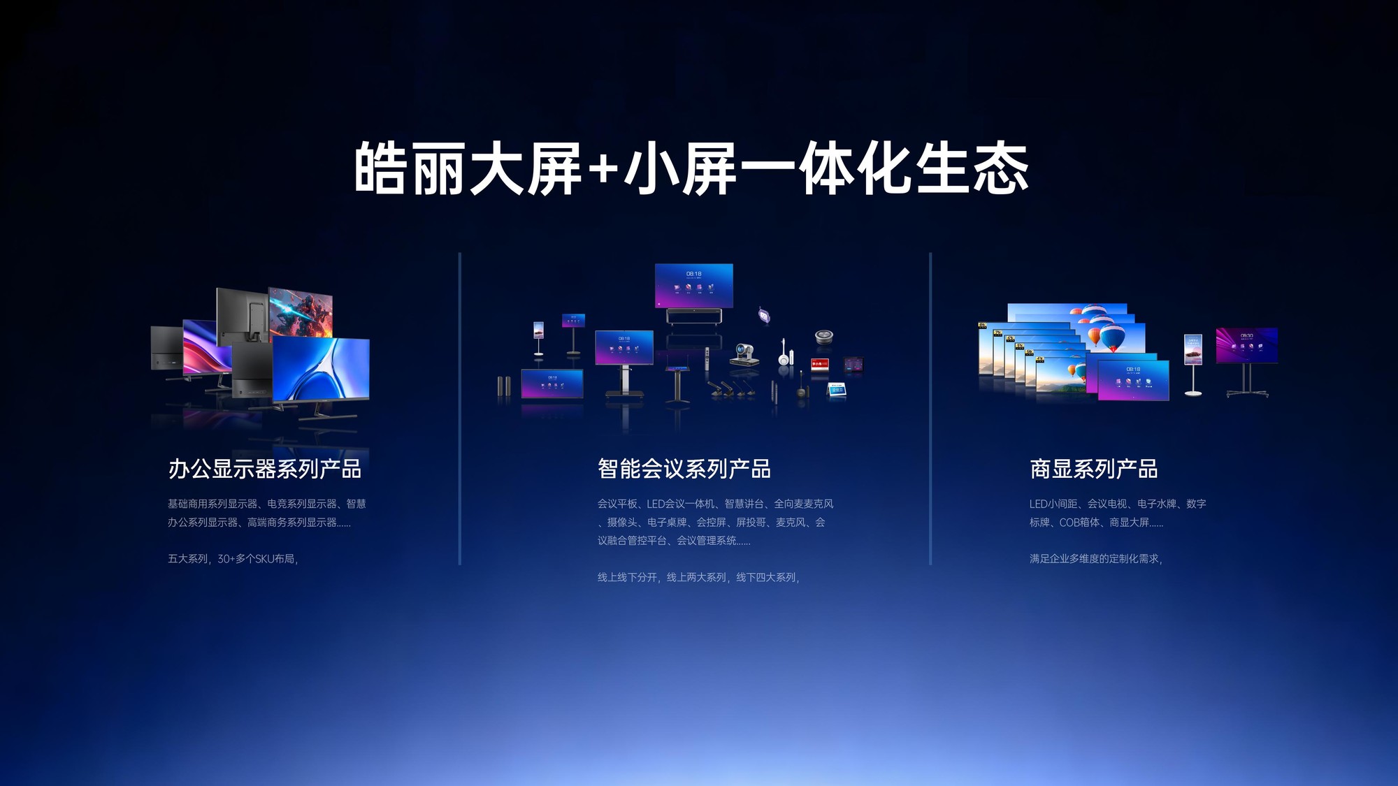 面板国产化率72%,皓丽蓄势接棒, 中国显示器市场迎来新格局