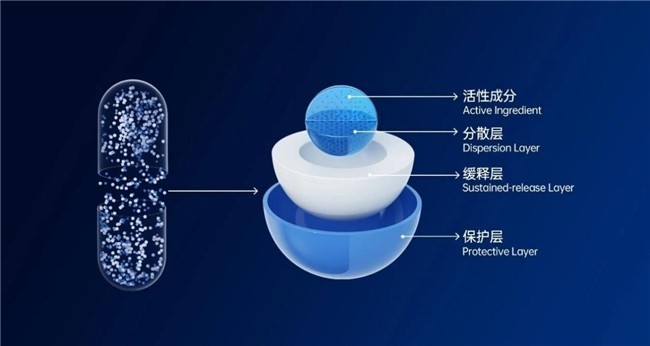女神节开门红销量狂飙!CELFULL赛立复强势登顶NAD+类目，抗衰科技实力领跑！