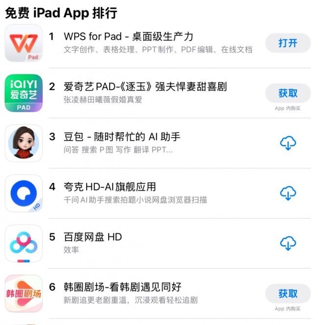 iPad最强生产力工具来了！WPS fo