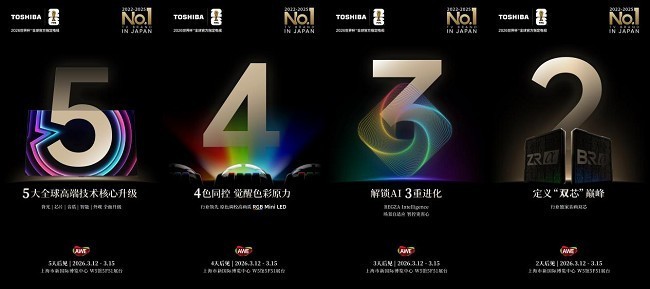 日本NO.1品牌东芝REGZA 20周年