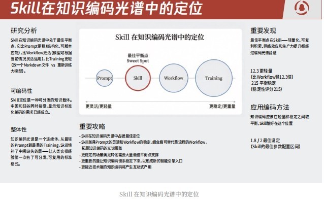 AI Agent完成“成人礼”:2026年Q1四大趋势引爆产业新飞轮