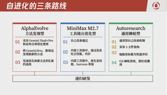 AI Agent完成“成人礼”:2026年Q1四大趋势引爆产业新飞轮