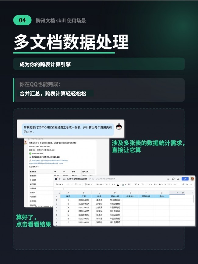 龙虾有了新“钳”能！腾讯文档上线OpenClaw 专用Skill，一句话让它真正干活