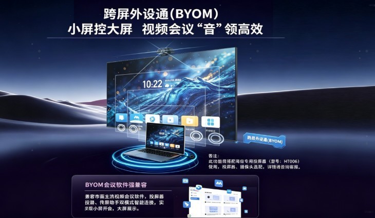 海信发布行业首款Mini LED会议C位屏 开启无线会议新时代