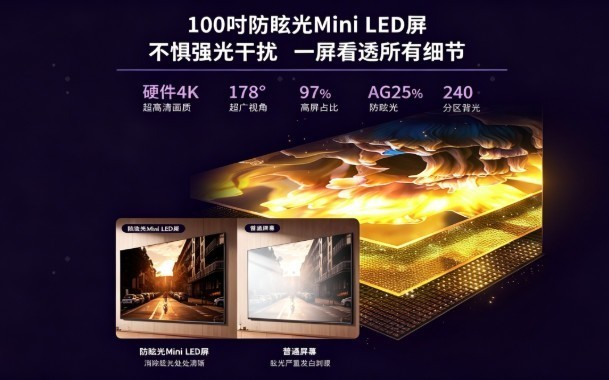 海信发布行业首款Mini LED会议C位屏 开启无线会议新时代