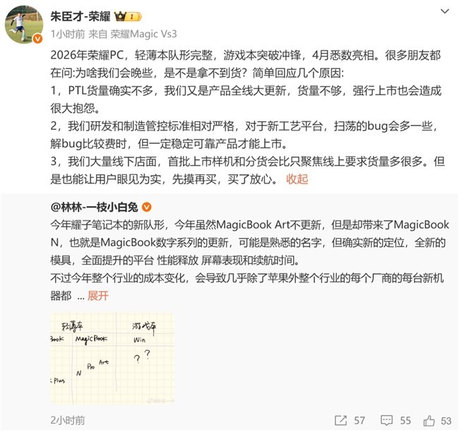 2026年荣耀笔记本新队形公布 轻薄本家族MagicBook新品预计4月发布