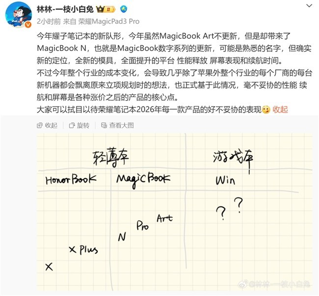 2026年荣耀笔记本新队形公布 轻薄本家族MagicBook新品预计4月发布