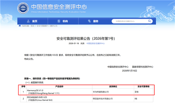 华为鸿蒙OS V1.0获国产操作系统最高安全认证