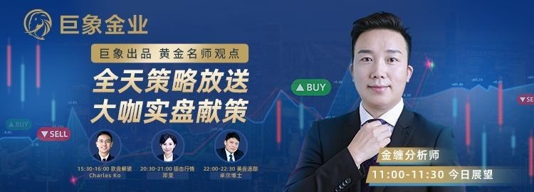 美元走强叠加通胀担忧,黄金再度失守关键位置!