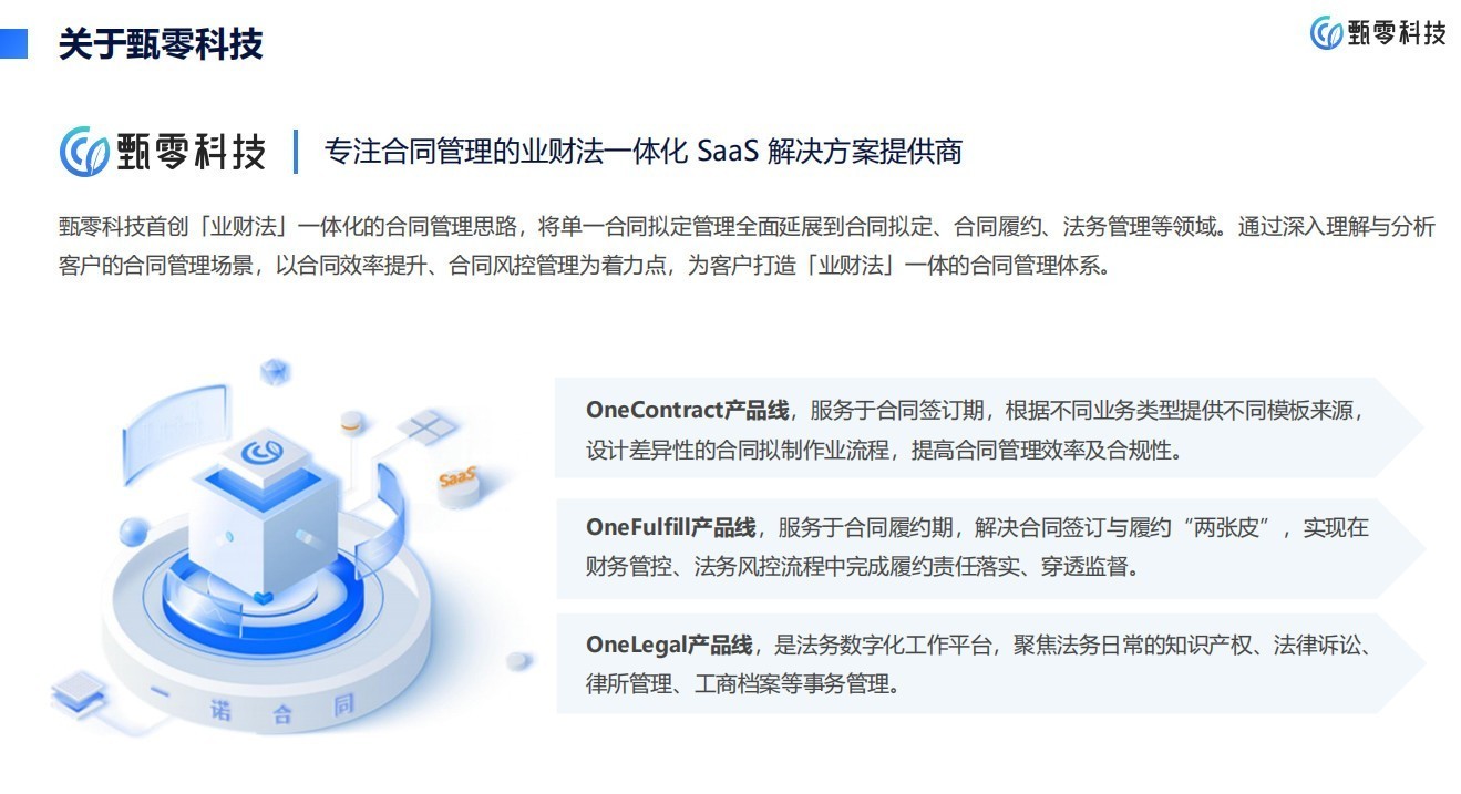 AI赋能+数据资产化双轮驱动:甄零科技合同管理系统引领合同价值管理新赛道