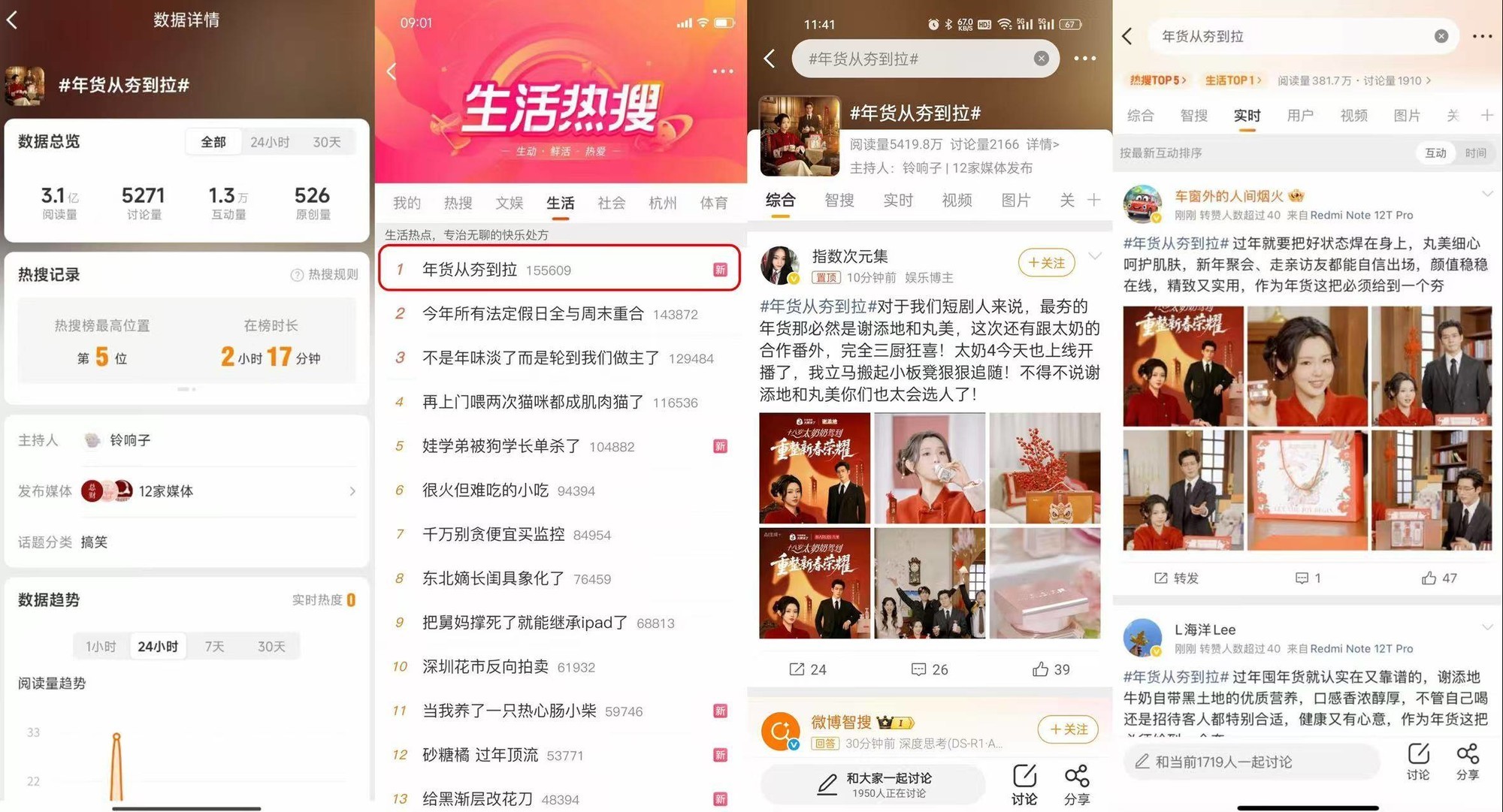 联合短剧IP《18岁太奶奶》再造“新标杆”:让品牌成为剧情,好内容自己带货