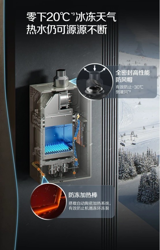 2026年深度解析：上置风机燃气热水器真的值得买吗？