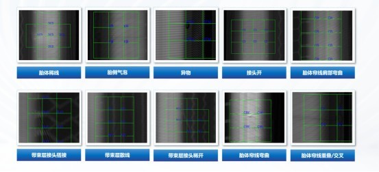 拓维信息打造轮胎AI质检系统,“AI×鸿蒙”引领国产软硬一体新突破