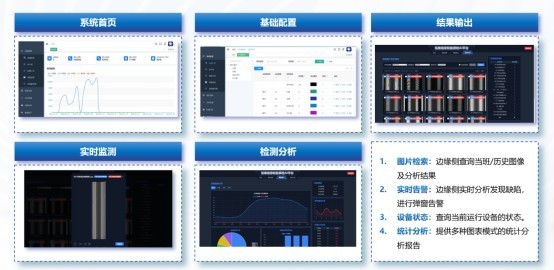 拓维信息打造轮胎AI质检系统,“AI×鸿蒙”引领国产软硬一体新突破