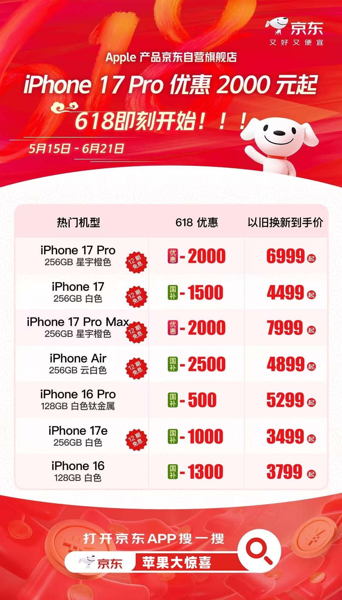 京东Apple全系降价：iPhone 17 Pro低至6999元，至高优惠3100元