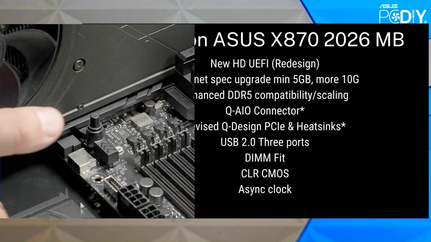 华硕推AMD 800系主板 重拾机械式显卡快拆设计
