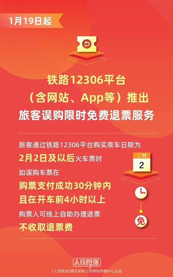 12306推误购免费退票服务：30分钟内