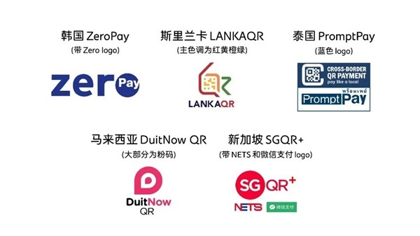 微信支付完成五国本地系统对接,出境扫码支付更便捷统一