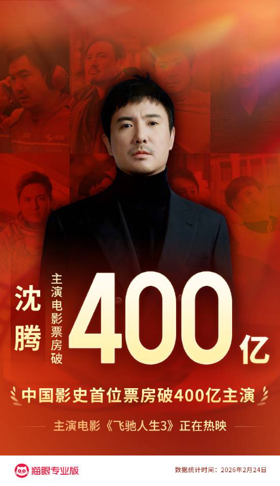 沈腾主演影片总票房破400亿，创中国影史