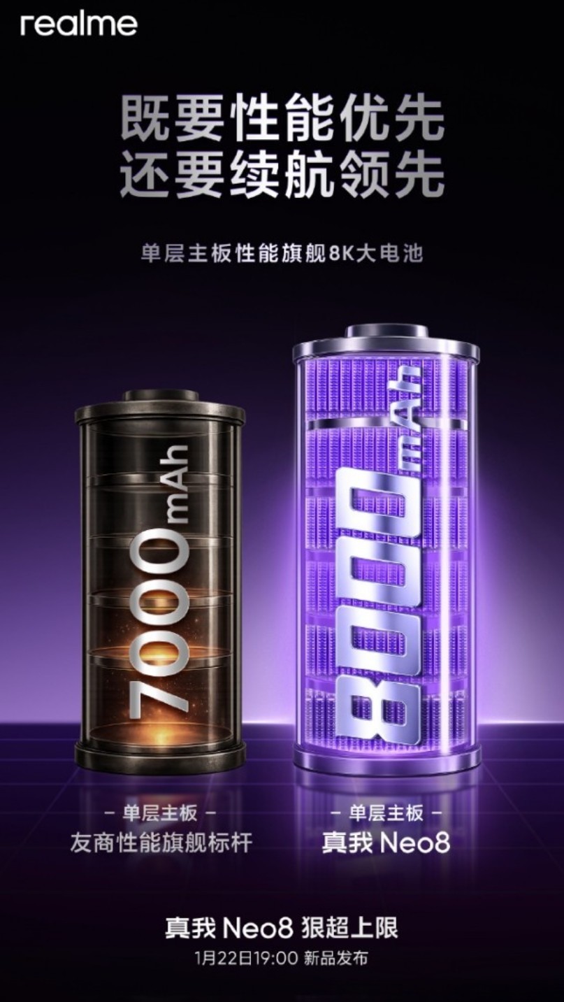 真我Neo8怎么买？参数曝光：8000mAh电池+潜望长焦，还有三星165Hz屏幕