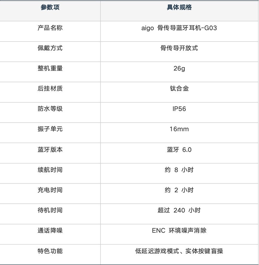 十大公认音质好的骨传导耳机，硬核性能定义运动声学边界