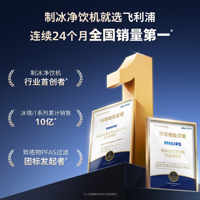从冰境i1到第三代,飞利浦冰块净水器升级了什么