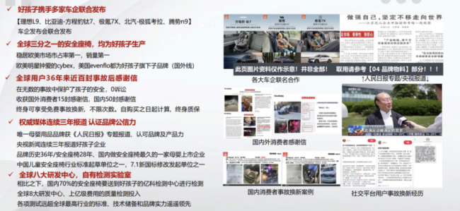 2026高端安全座椅推荐:车规级智能安全气囊+80km/h碰撞,好孩子AIR9