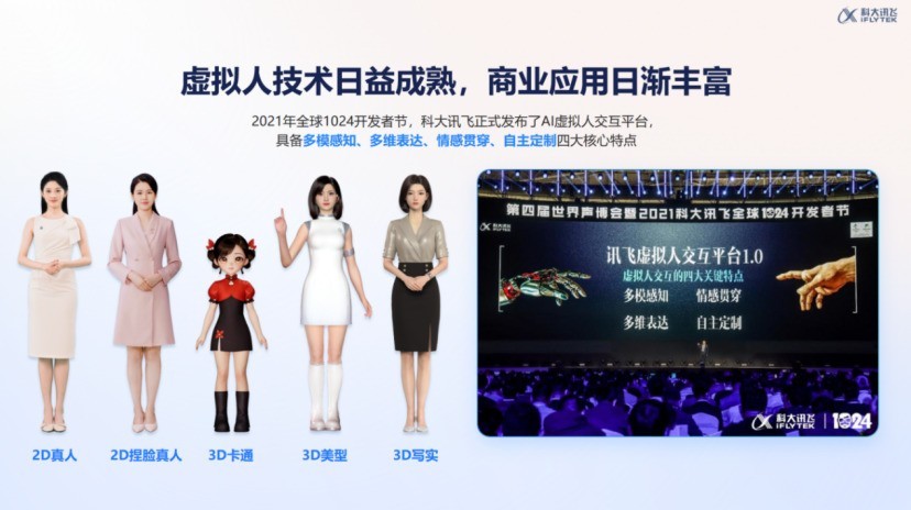 企业流量增长密码，竟是讯飞智作AI数字人？