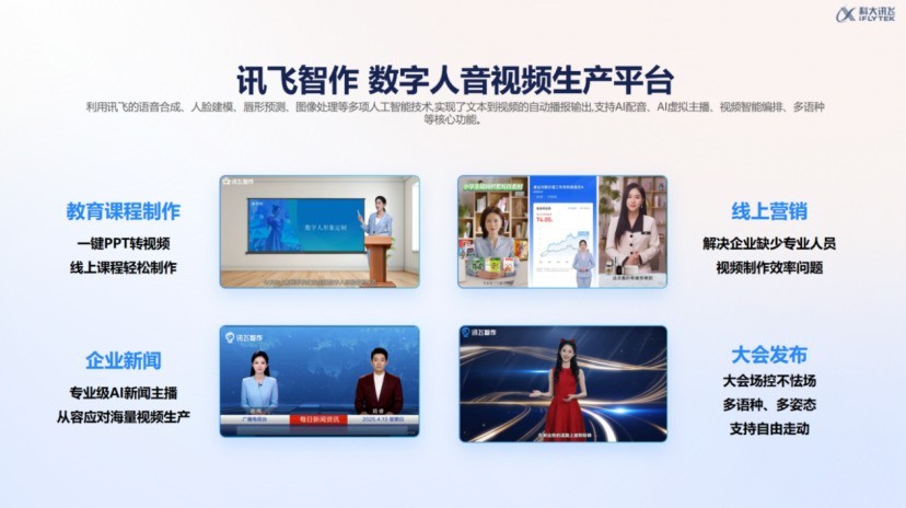 企业流量增长密码，竟是讯飞智作AI数字人？