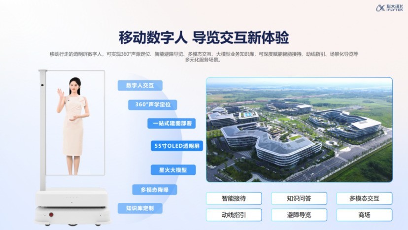 企业流量增长密码，竟是讯飞智作AI数字人？