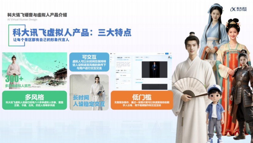 企业流量增长密码，竟是讯飞智作AI数字人？