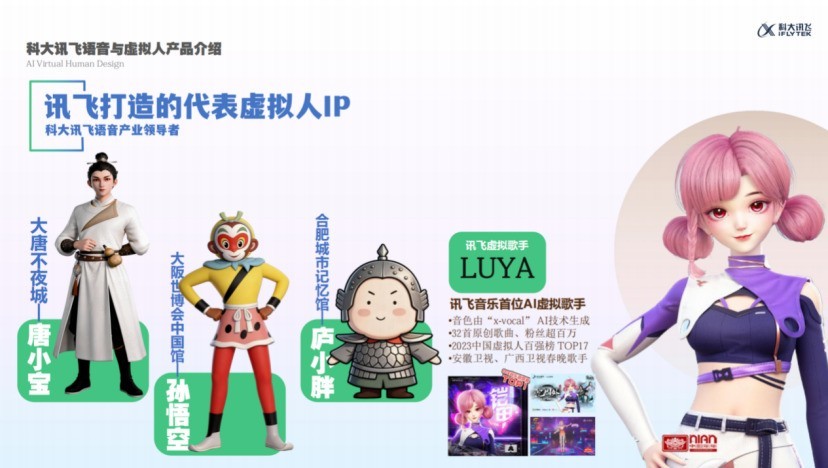 企业流量增长密码，竟是讯飞智作AI数字人？